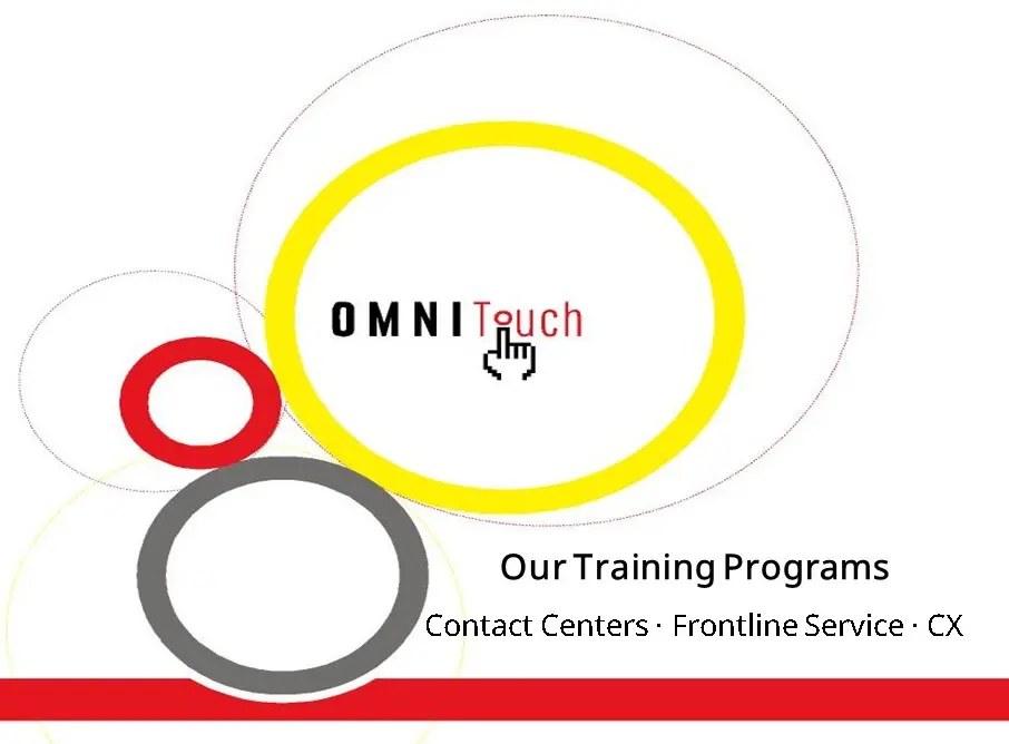 OmniTouch Training Programs — Contact Centers, Frontline Service, and CX
