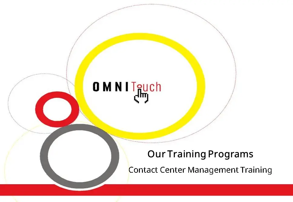 Our Training Programs — Contact Center Management Training
